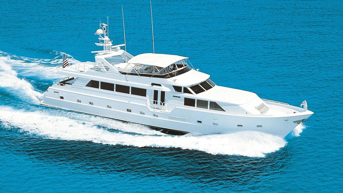 Insatiable charter yacht
